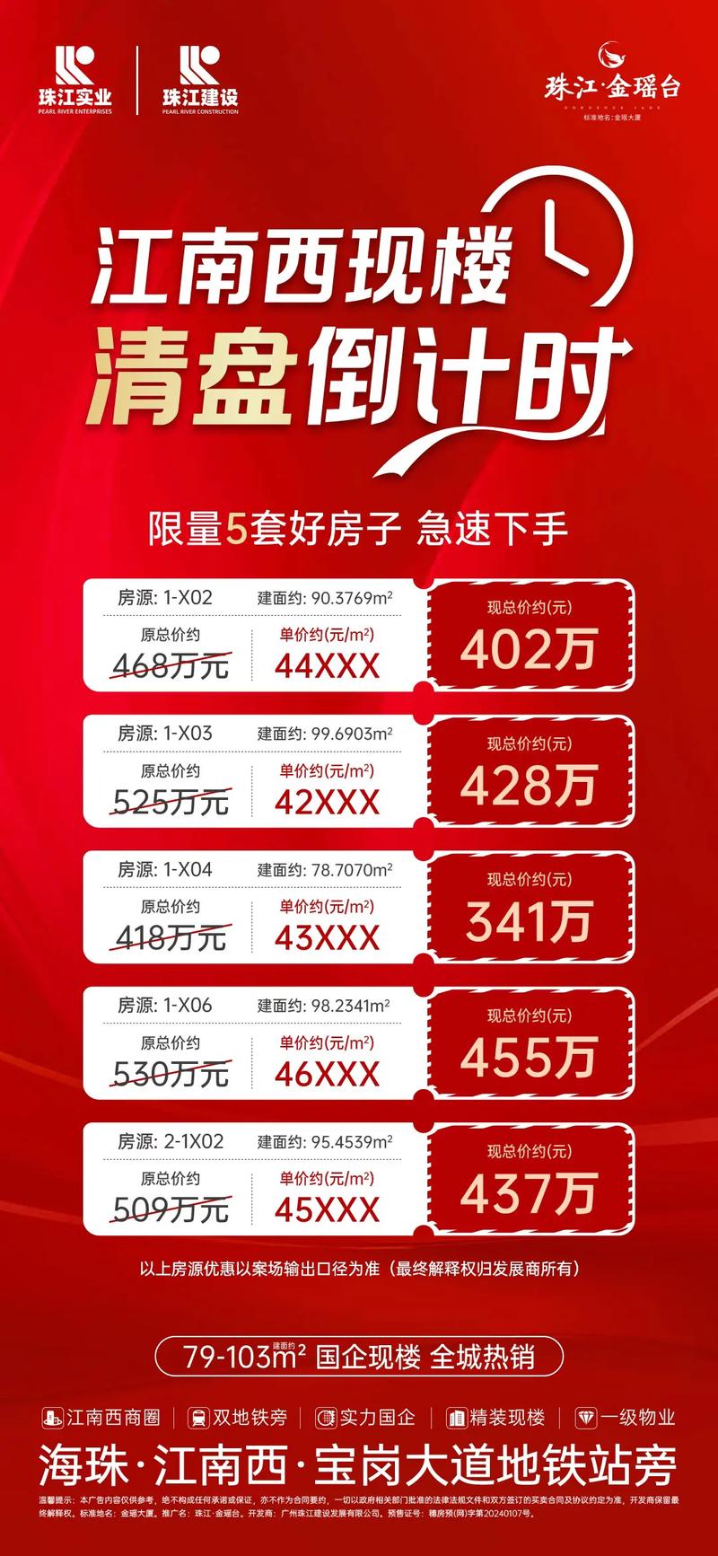广州江南西房价