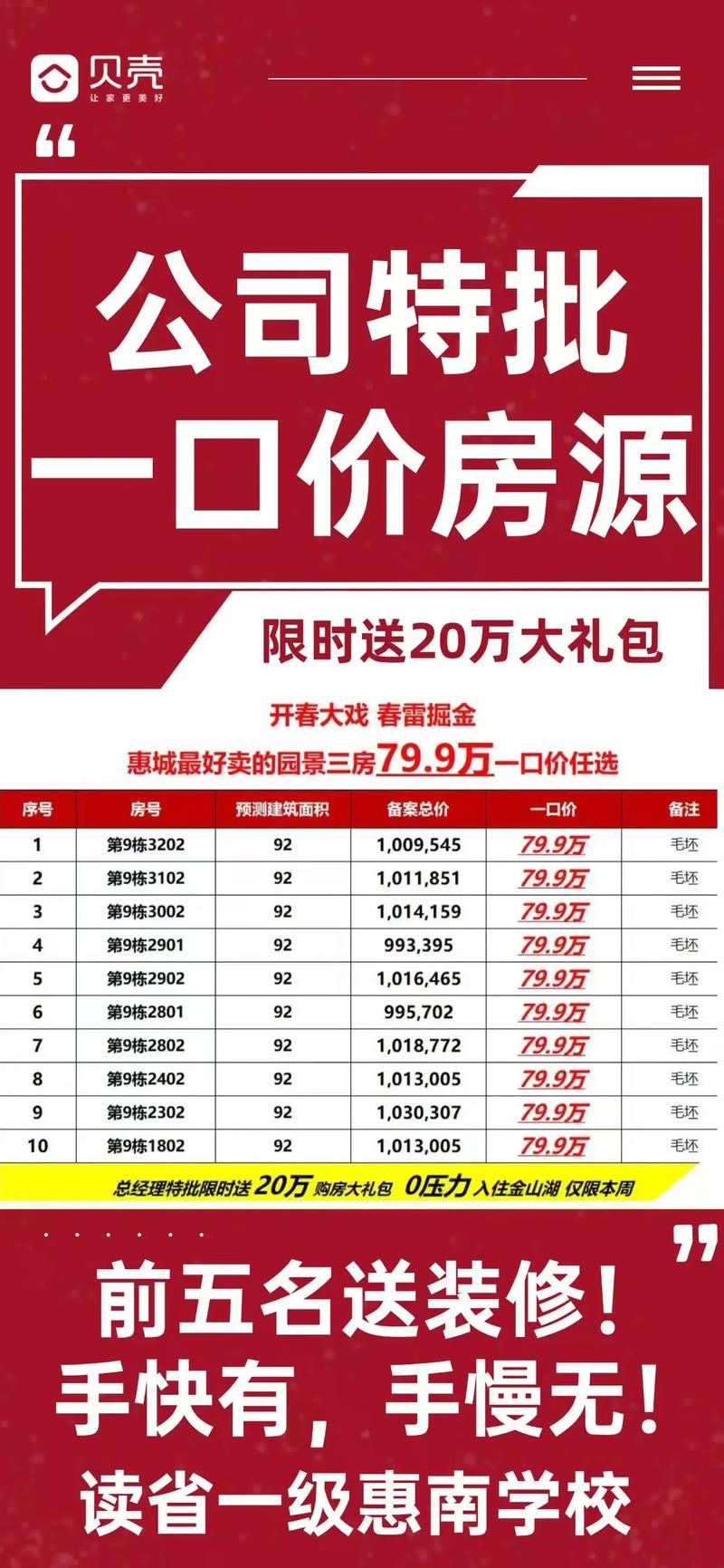 那里房价最便宜