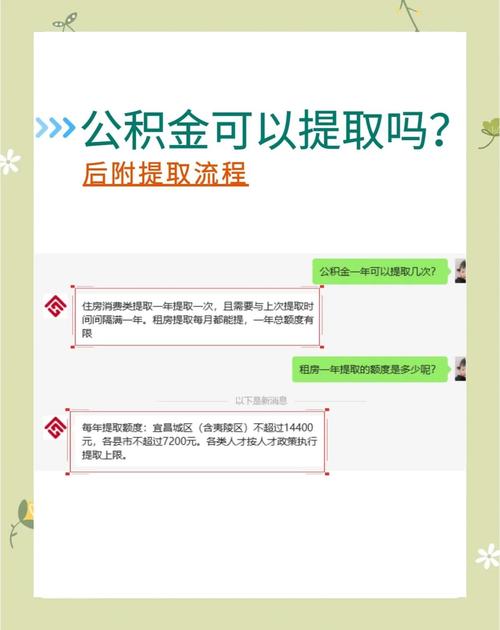 金华公积金租房怎么用