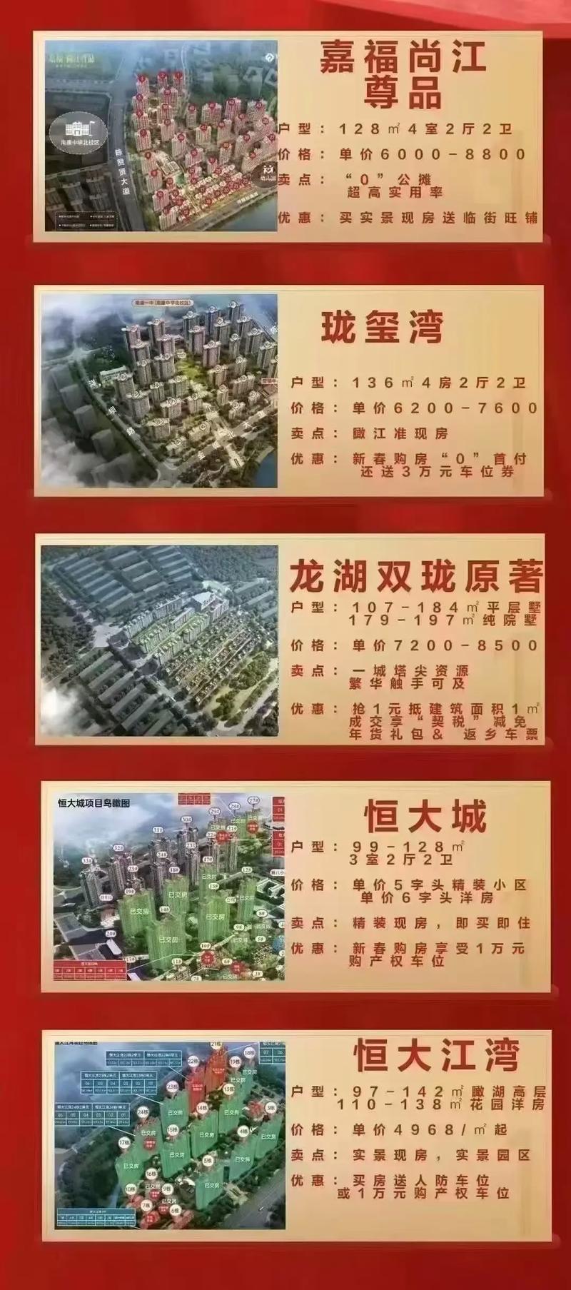 德州开发区新楼盘价格