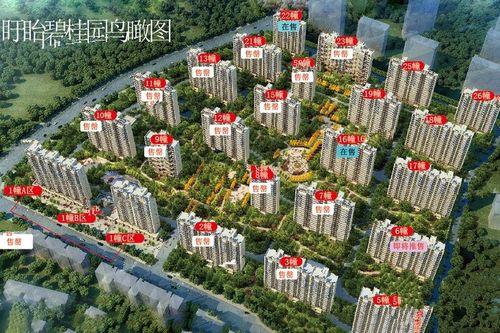 盱眙房产信息近期楼盘价格