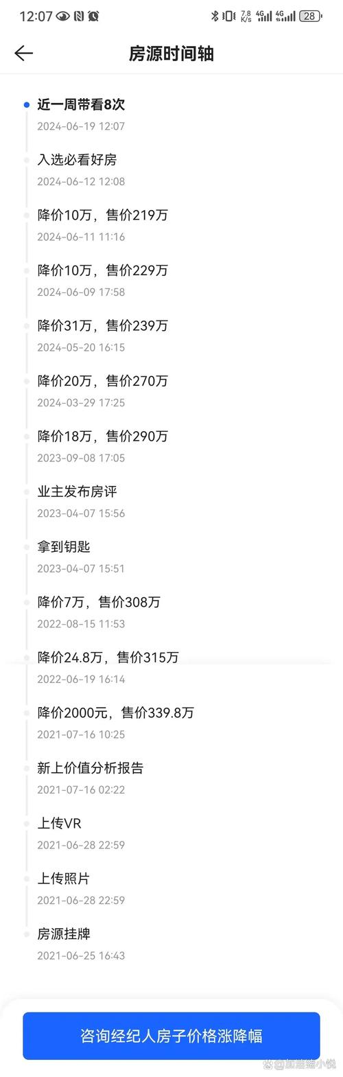 藁城区恒大新楼盘售价