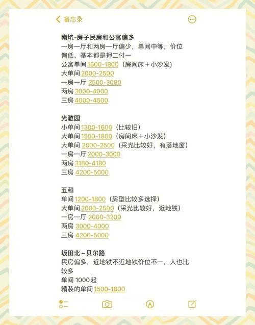 10号线房价