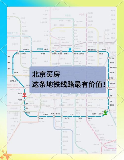 10号线房价