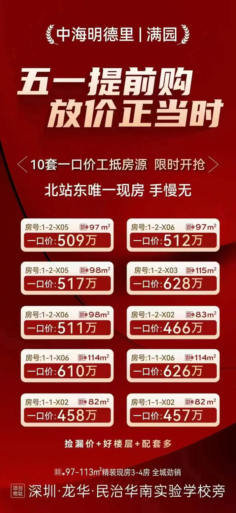 佛山中海房价