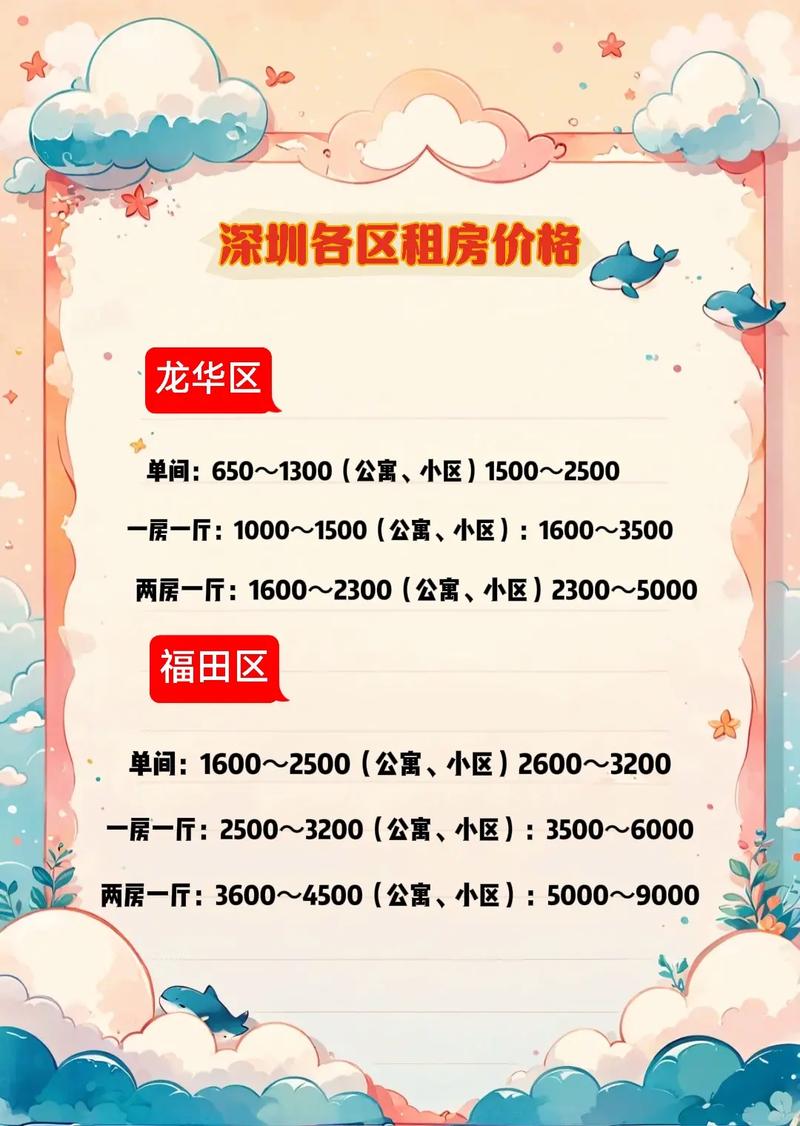 深圳燃气租房怎么缴费
