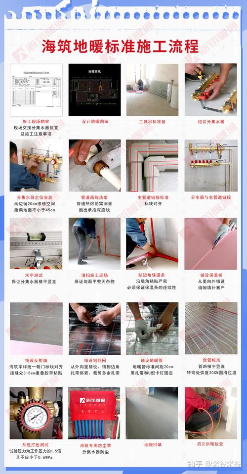 租房地暖怎么开