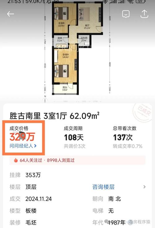 惠新里房价