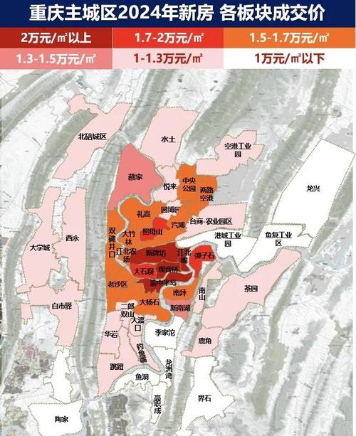 重庆在售楼盘及价格