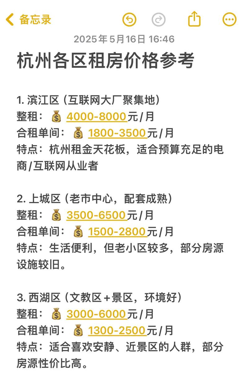怎么租房子杭州