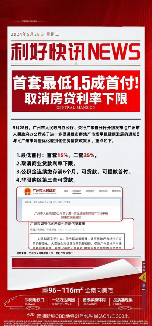 528房价