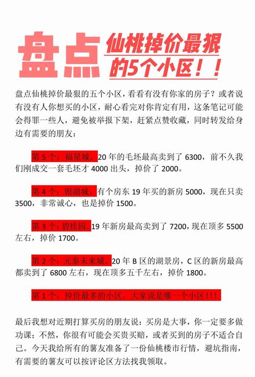 房价会掉价吗