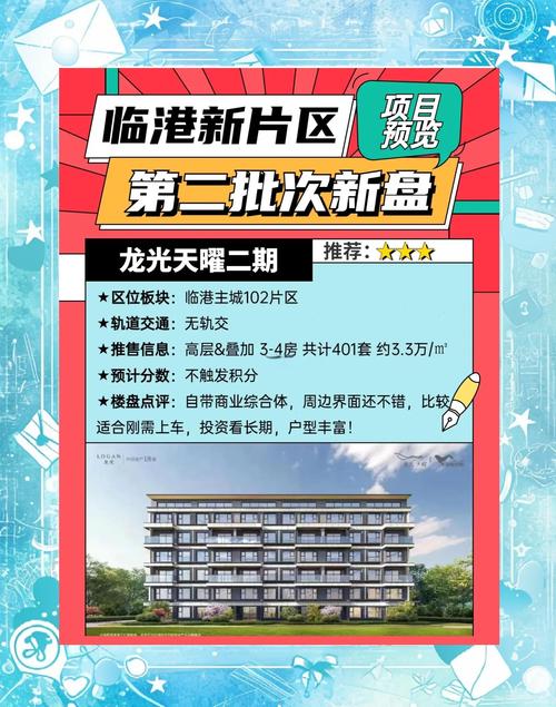 江阴临港房价