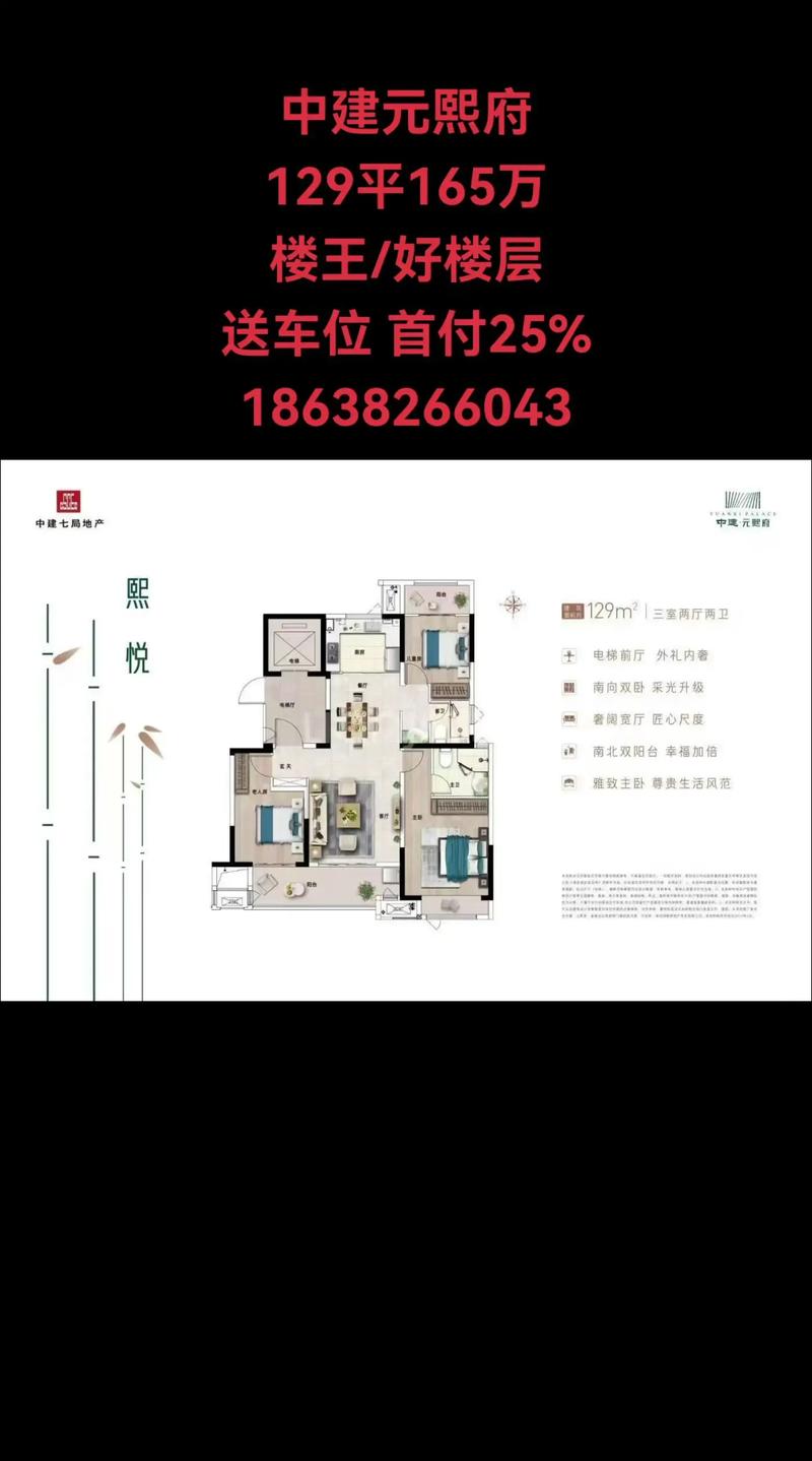 中卫市最新楼盘价格