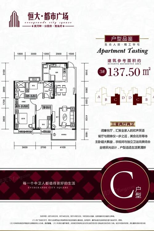 中卫市最新楼盘价格