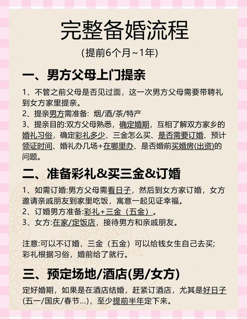 租房怎么办婚礼