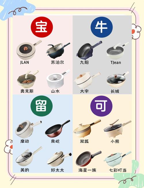 租房用锅怎么选