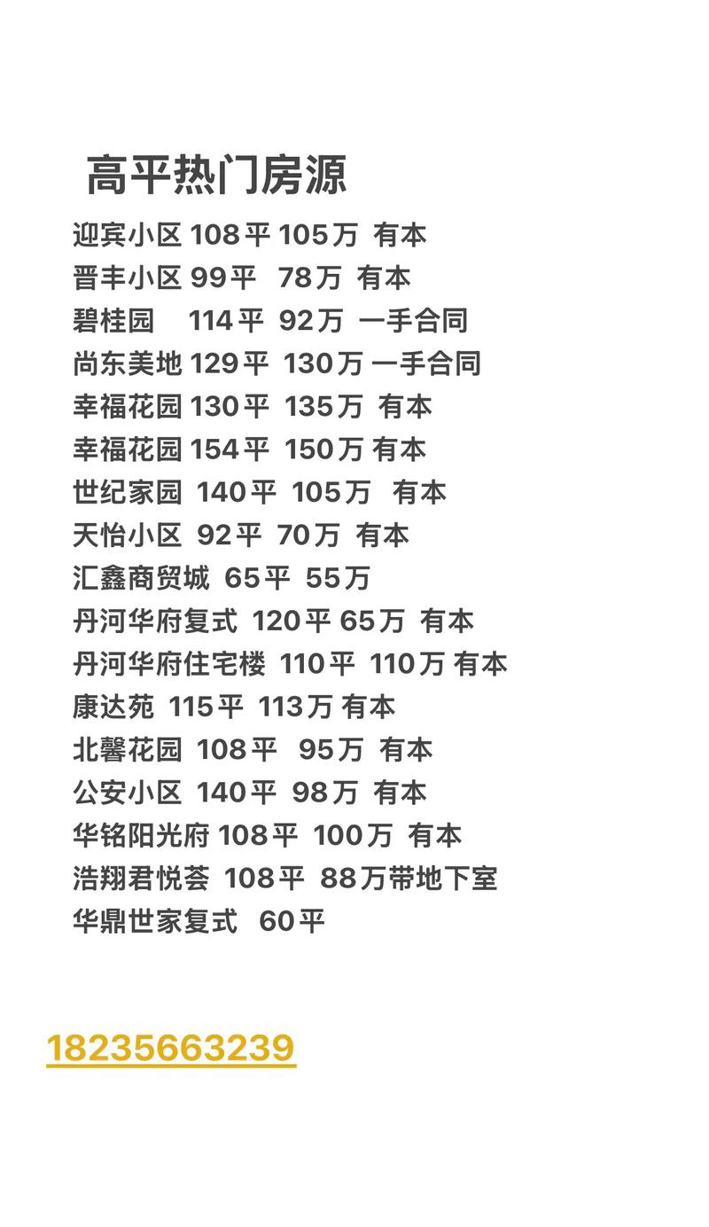 高平小区房价