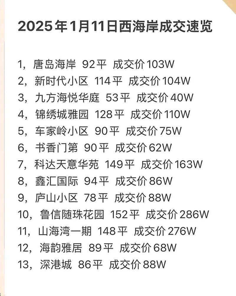 黄岛胶南房价