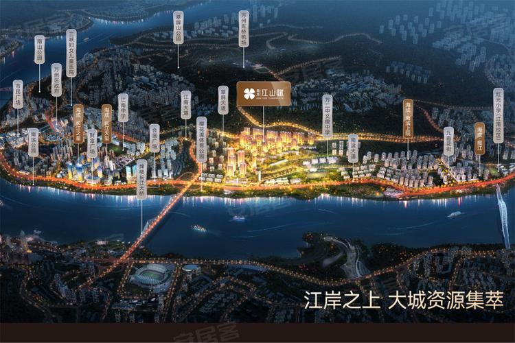 万州区江南新区楼盘