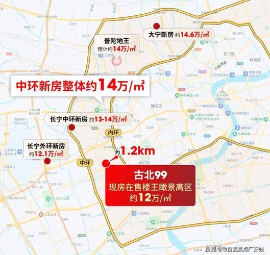 金虹桥房价