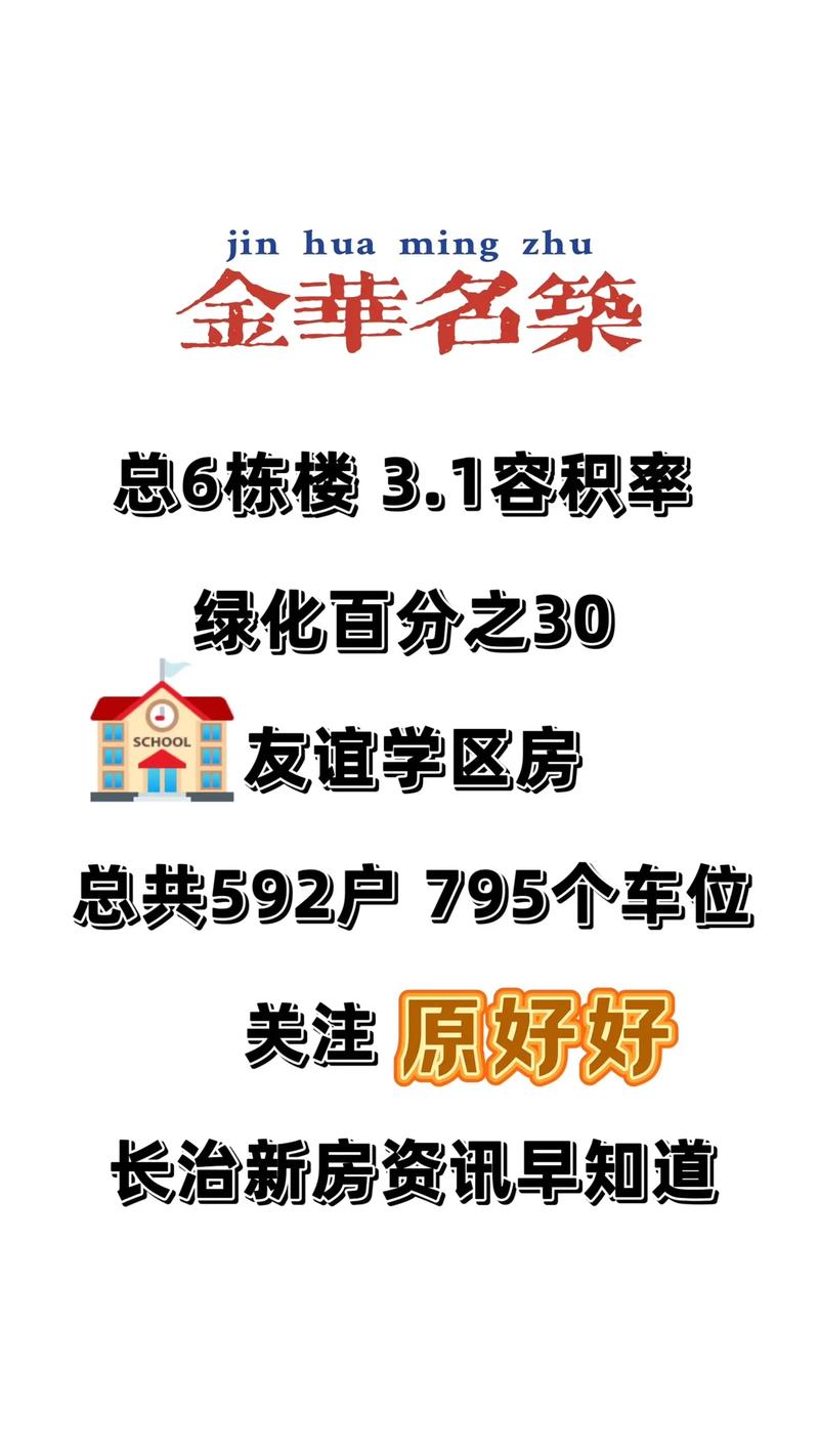长治市新楼盘出售信息