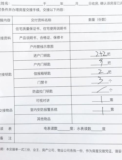 租房验房怎么验