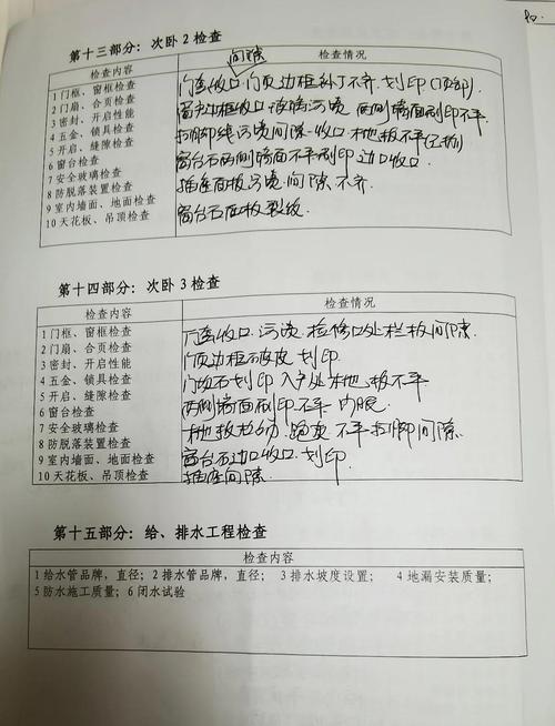 租房验房怎么验