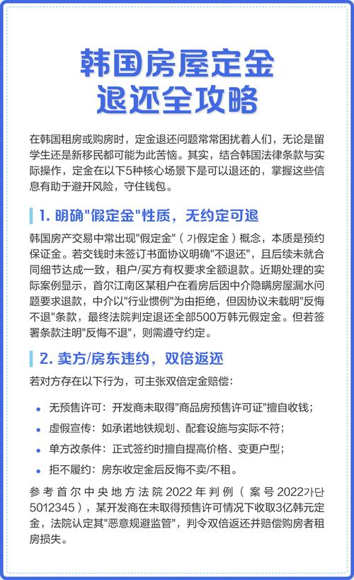 租房怎么退定金押金