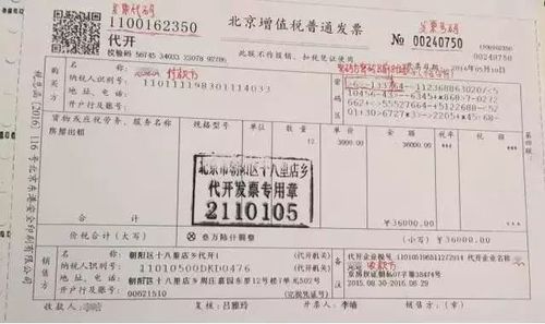 合肥租房发票怎么开