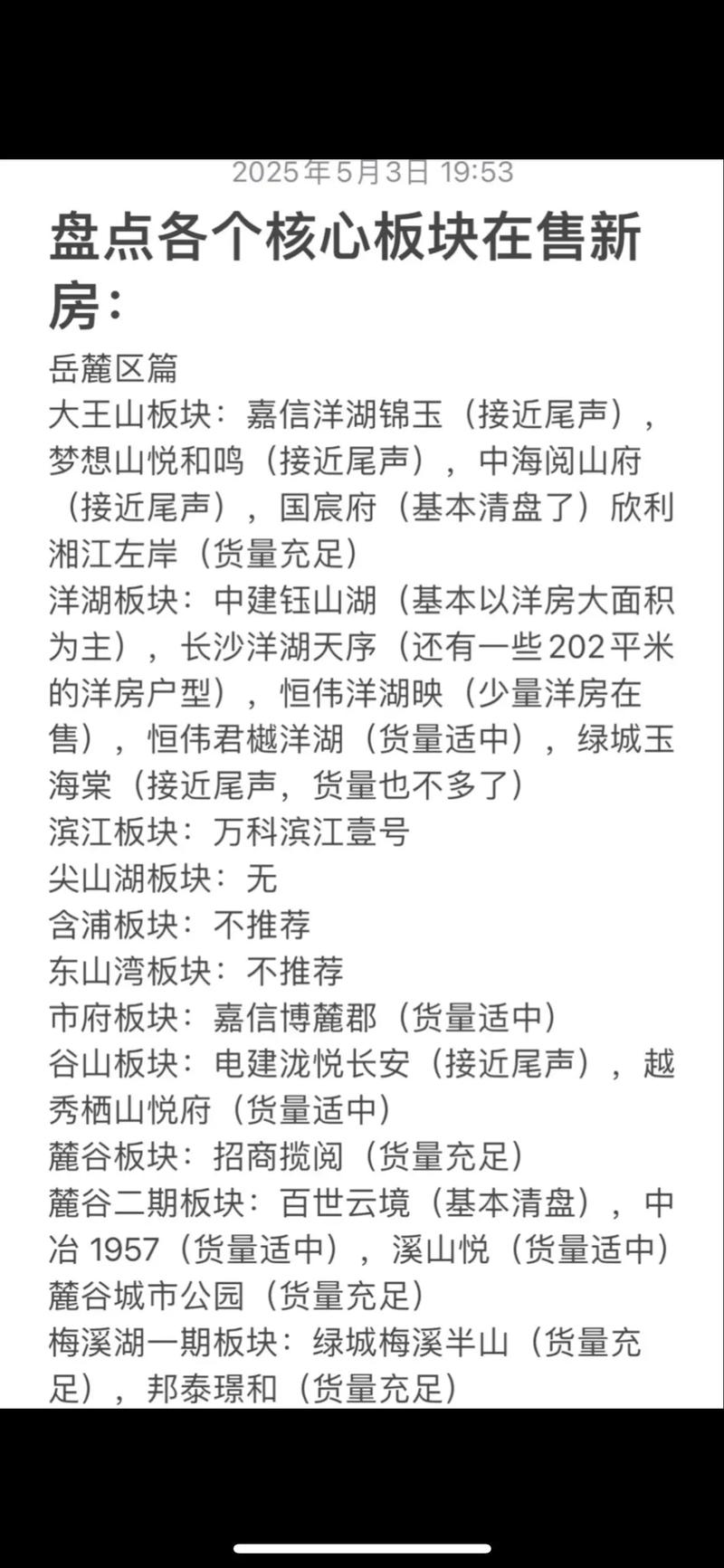 沙窝房价