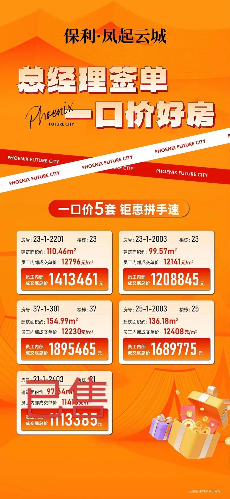鲁桥房价