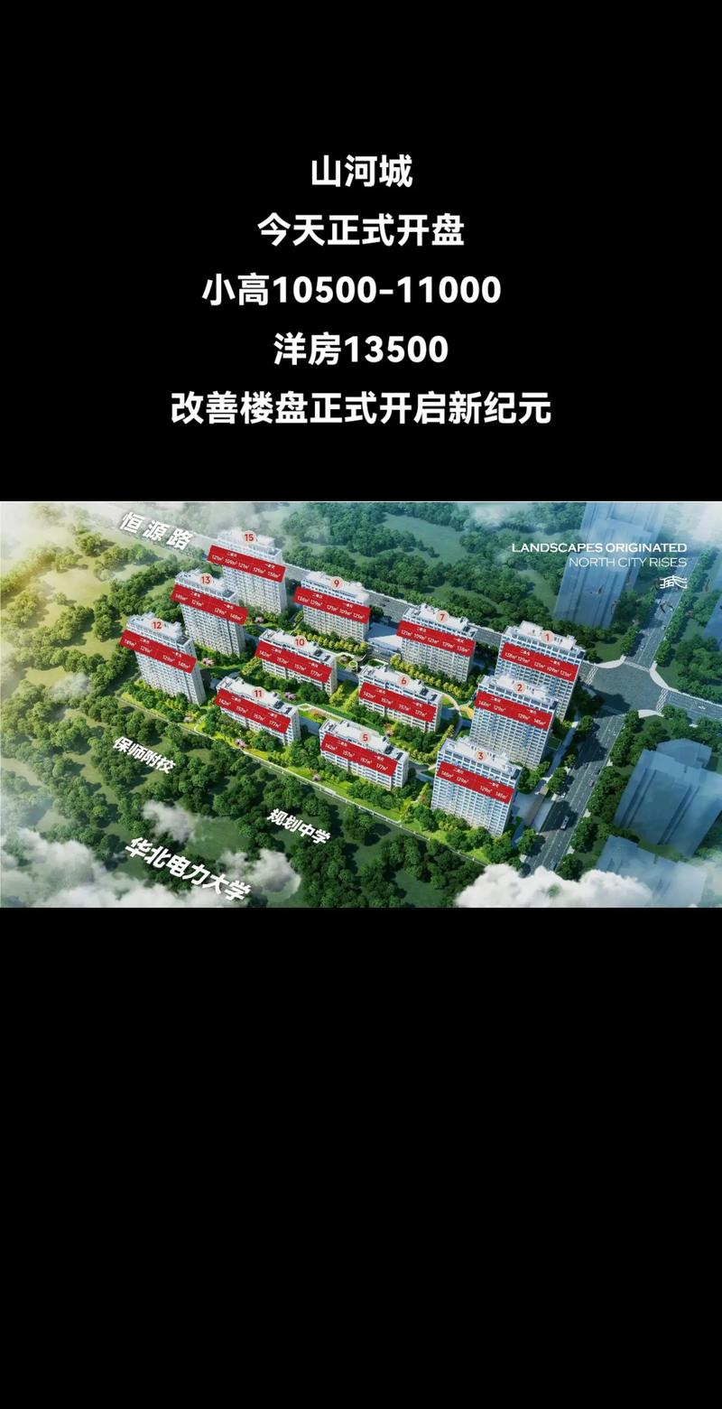 山河城房价