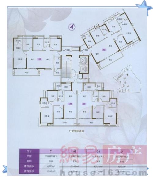 林语花园房价