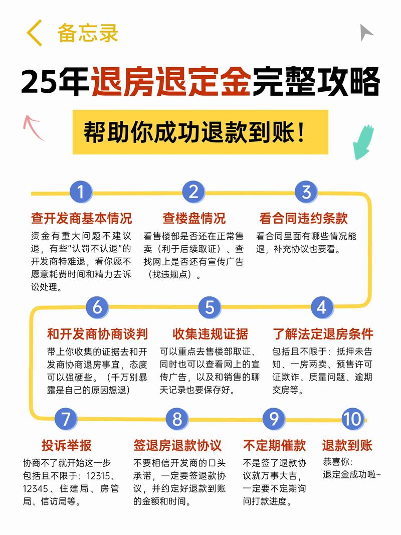 贝壳租房定金怎么退