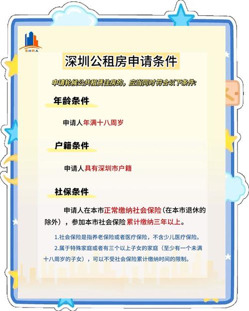 深圳公租房怎么退