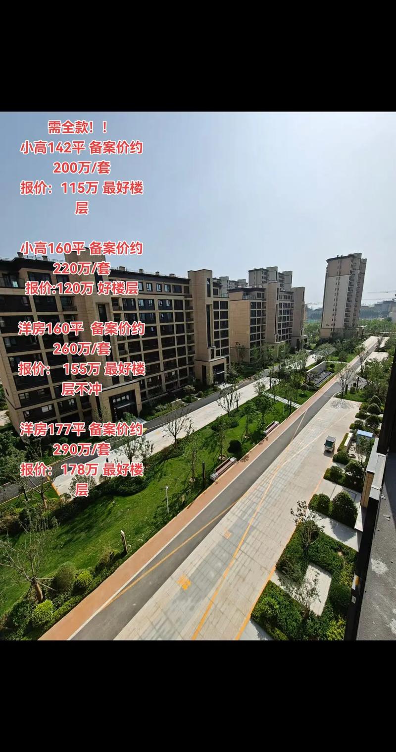 天元小区房价