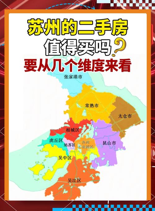 苏州房价预测