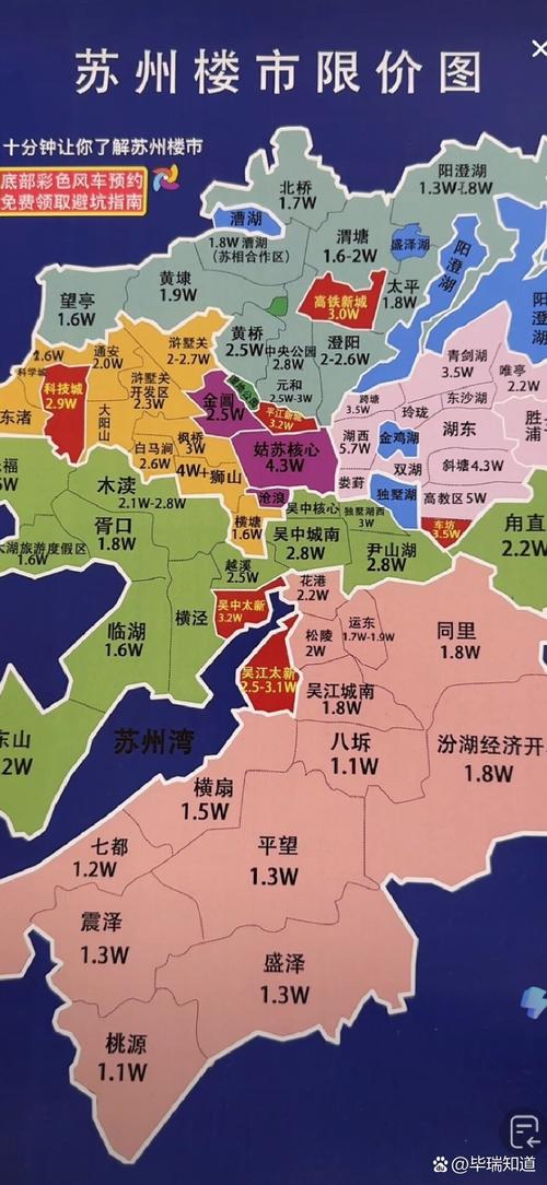 苏州房价预测