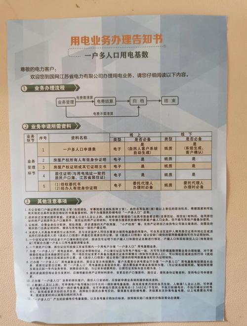 合肥租房电费怎么交