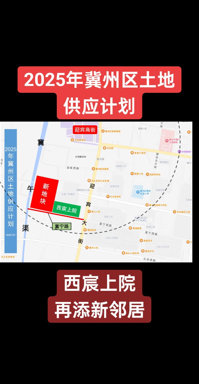 冀州区房价