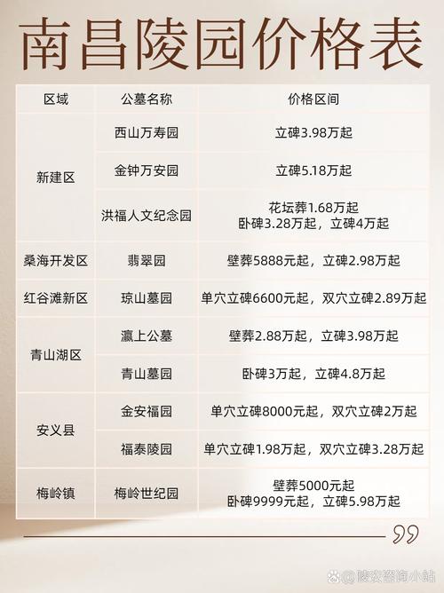 南陵房价多少