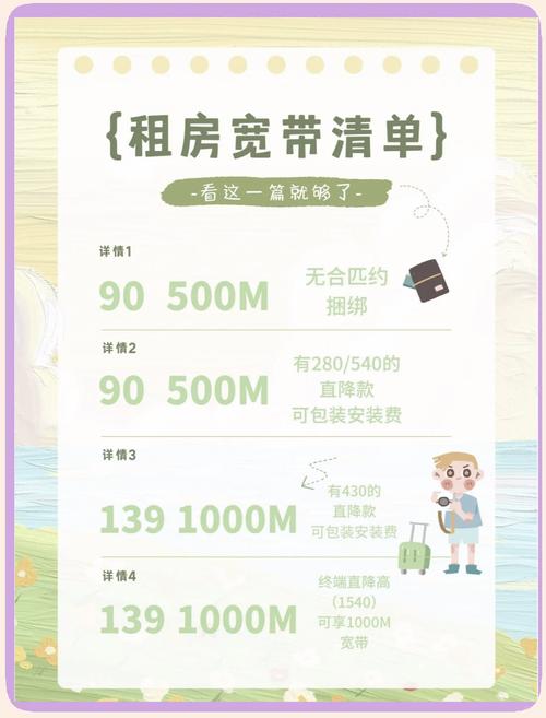 联通租房宽带怎么选