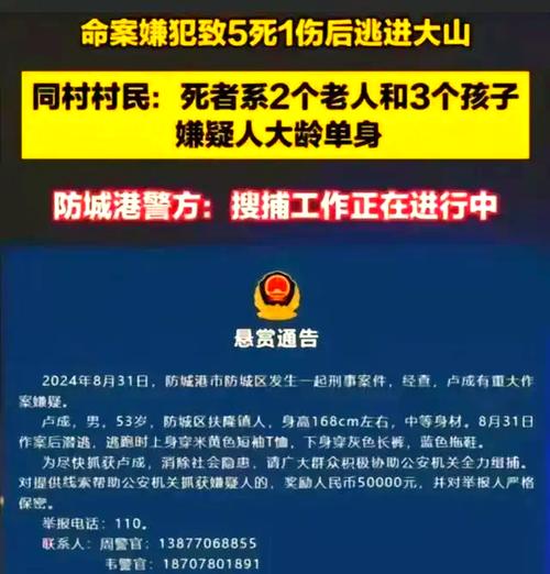 南宁红河花园命案