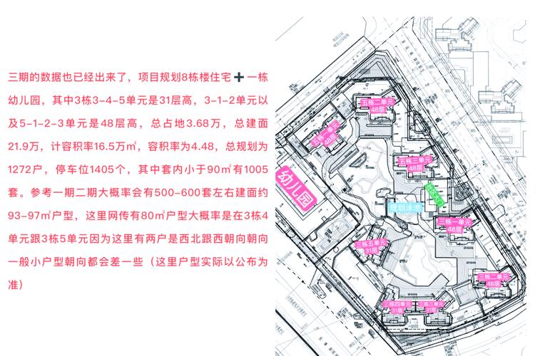 迎龙房价