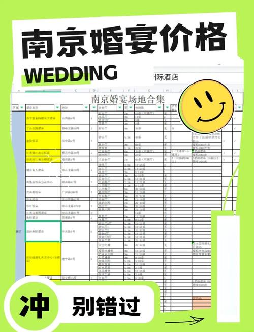 南京酒店房价