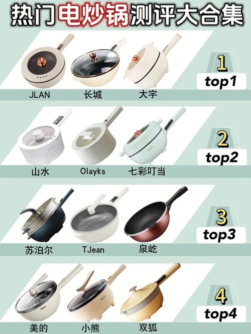 租房电炒锅怎么选