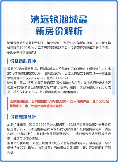 清远县房价