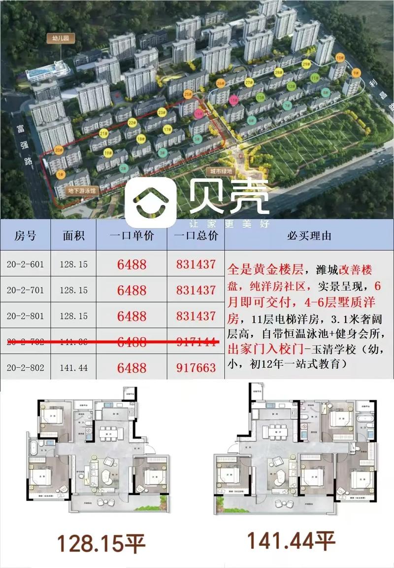 章丘贺套村新楼盘价格