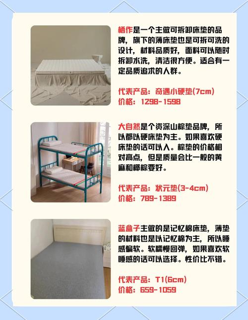 买床怎么选租房